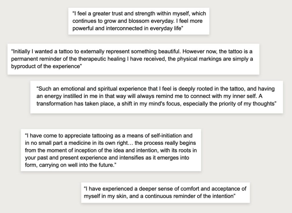 Feedback from marks clients